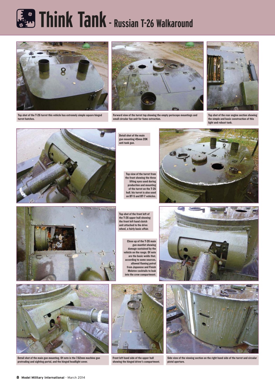 Model Military International Preview Pages