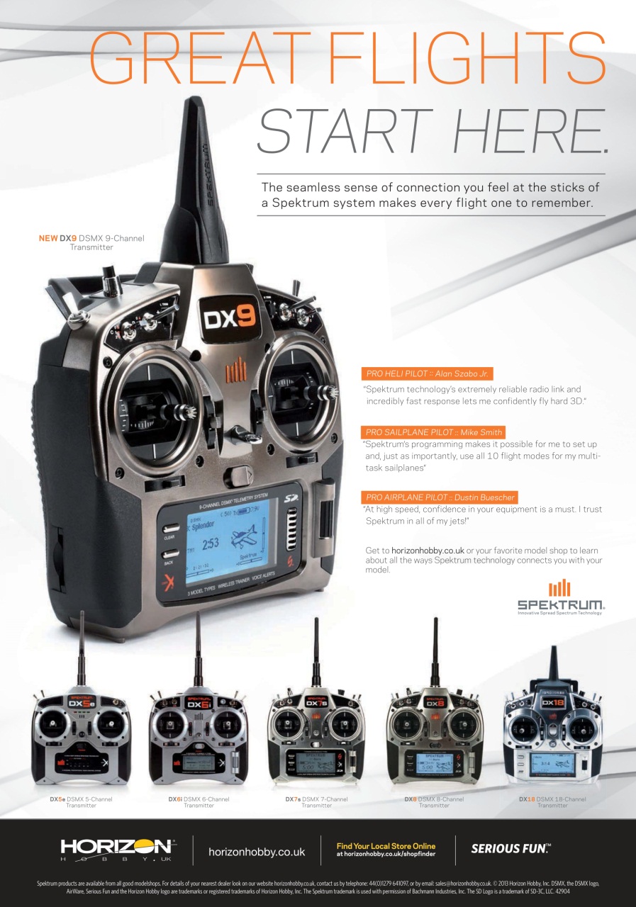 Radio Control Rotor World Preview Pages