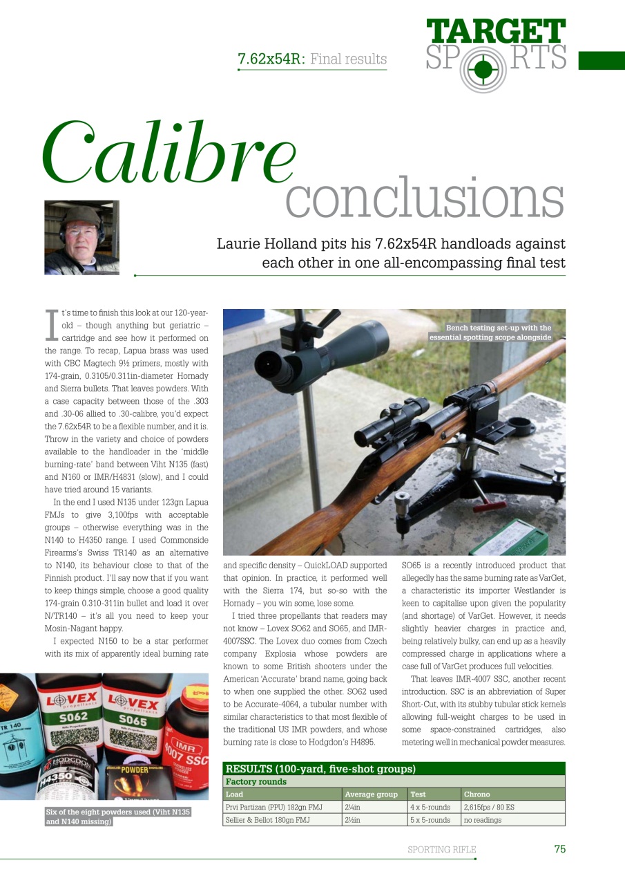 Sporting Rifle Preview Pages