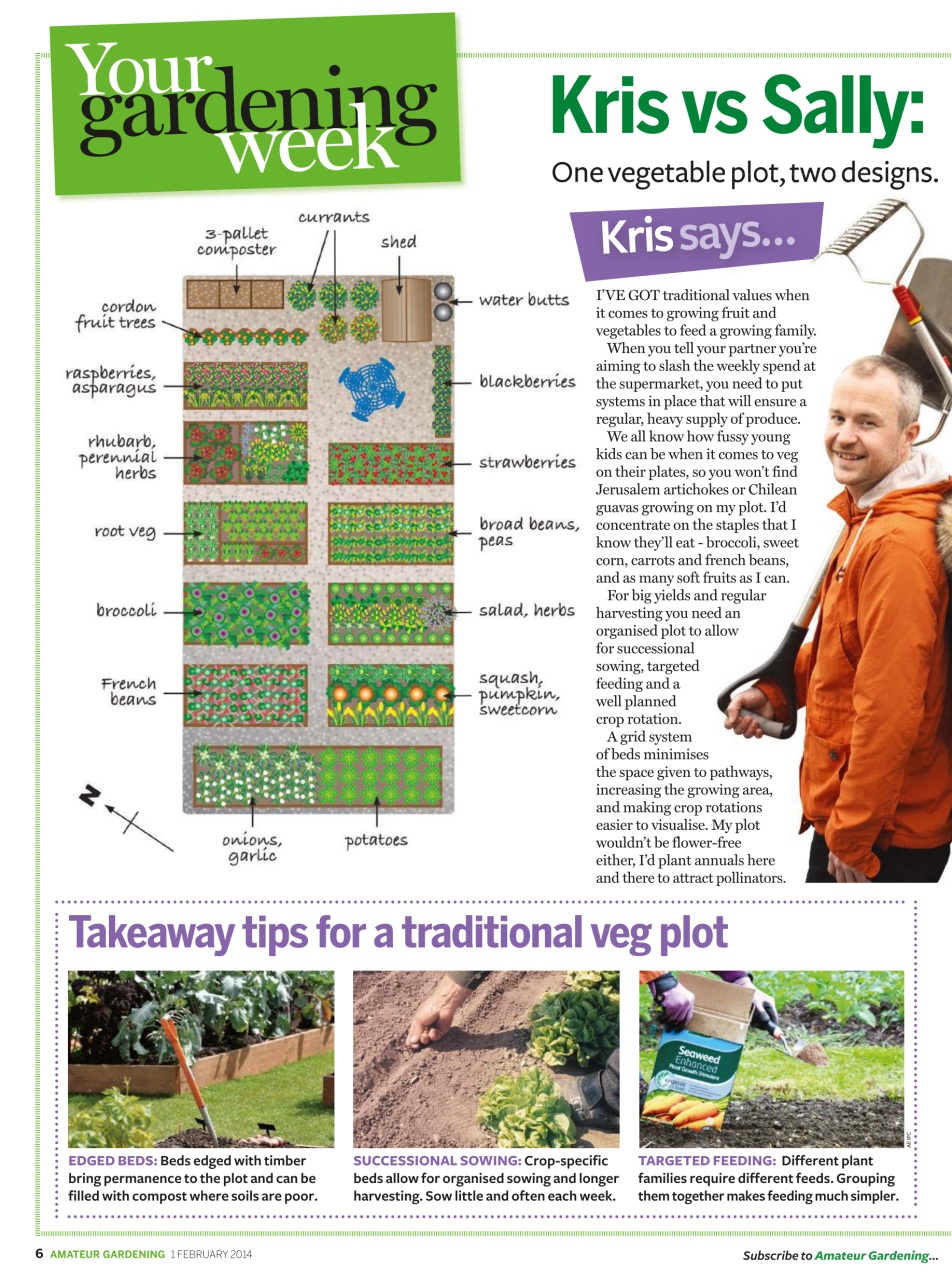 Amateur Gardening Preview Pages