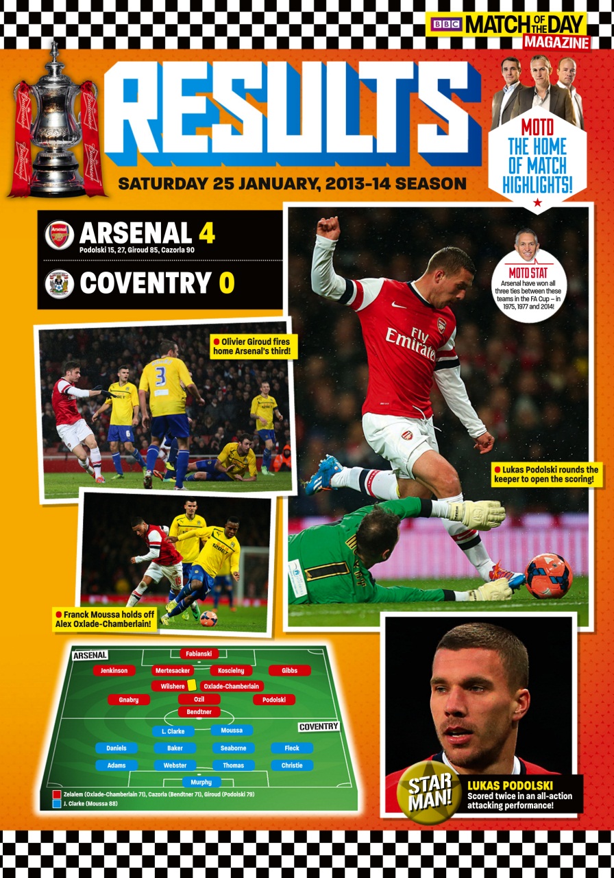 Match of the Day Preview Pages