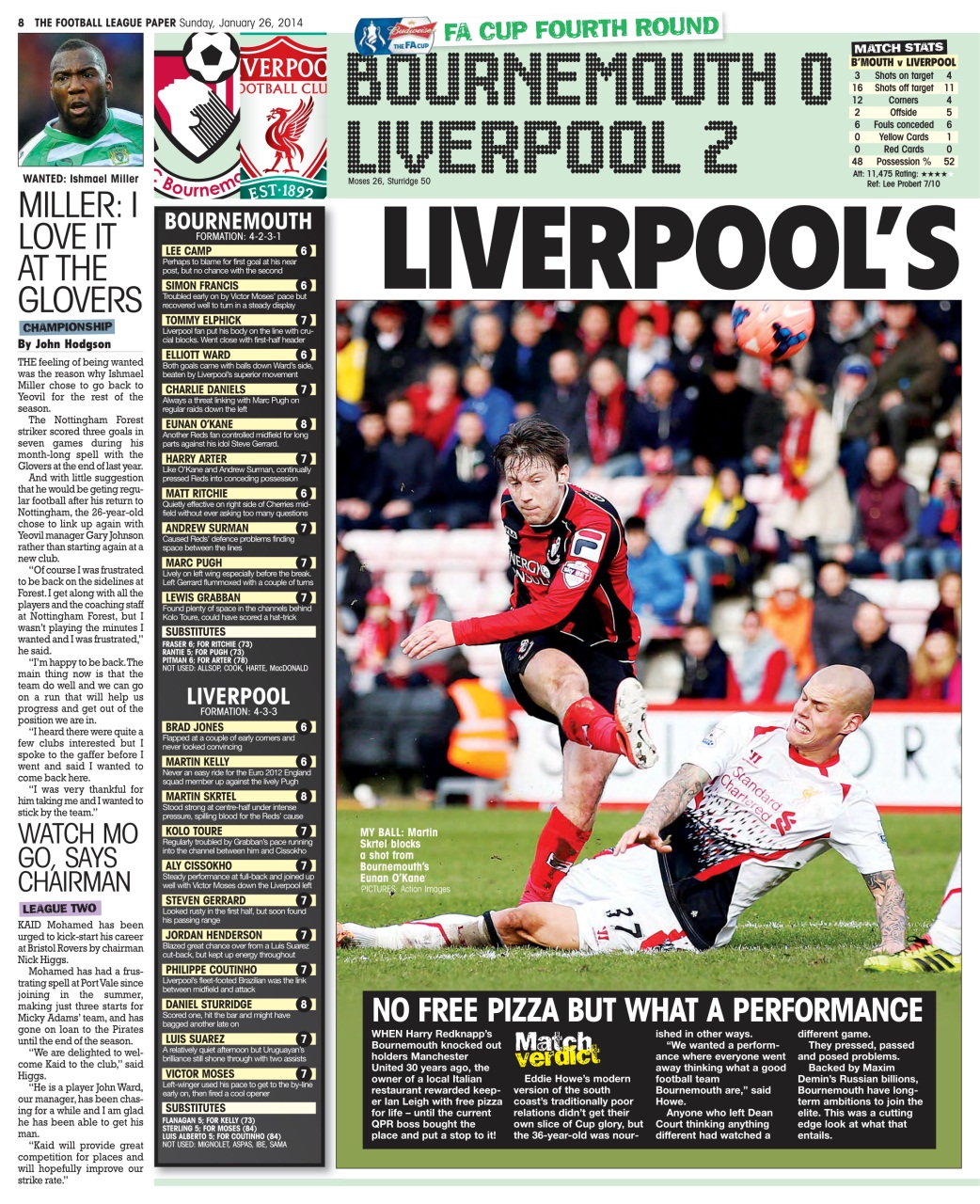 The Football League Paper Preview Pages