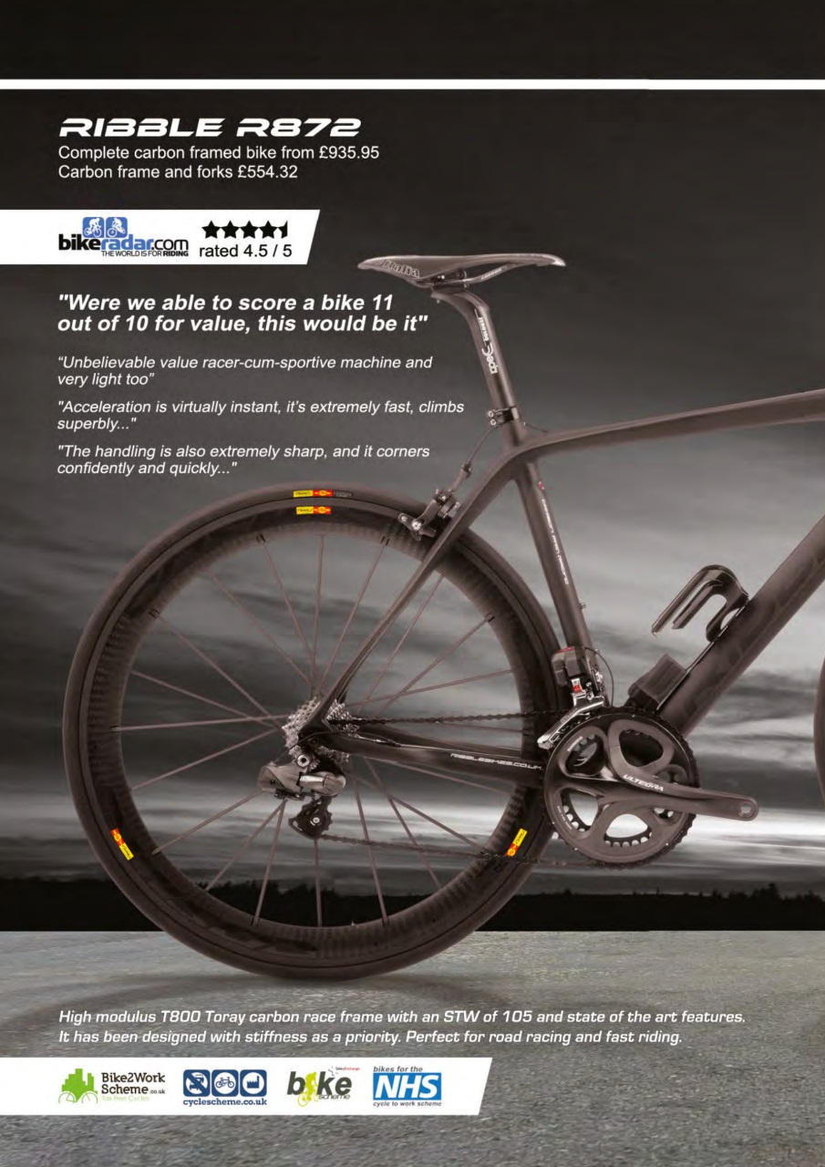 Cycling Plus Preview Pages