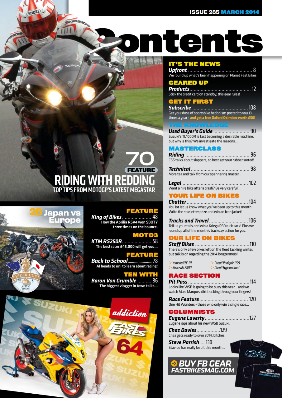Fast Bikes Preview Pages