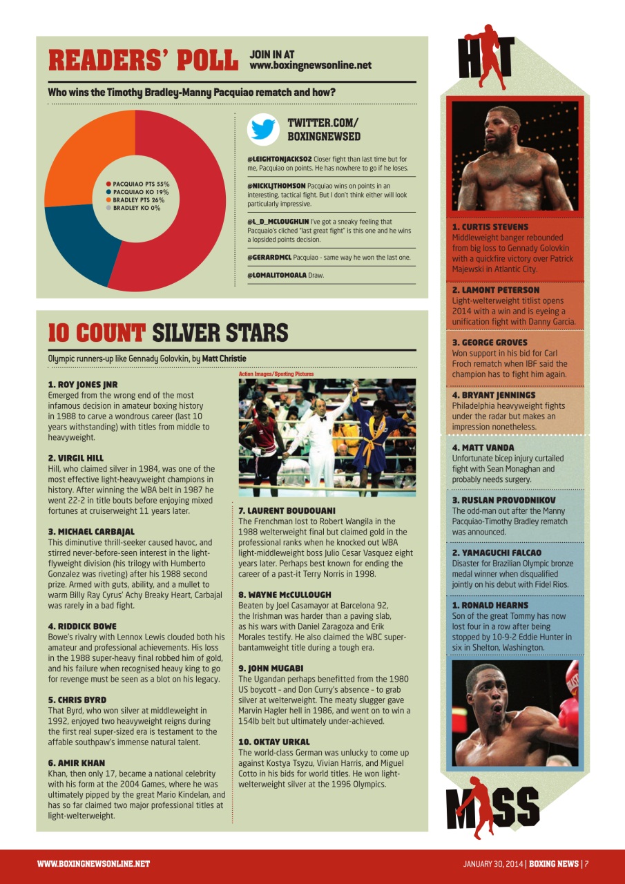 Boxing News Preview Pages