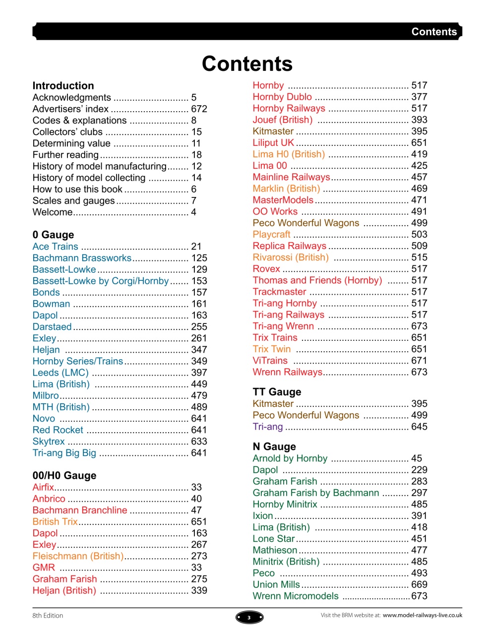 British Railway Modelling (BRM) Preview Pages