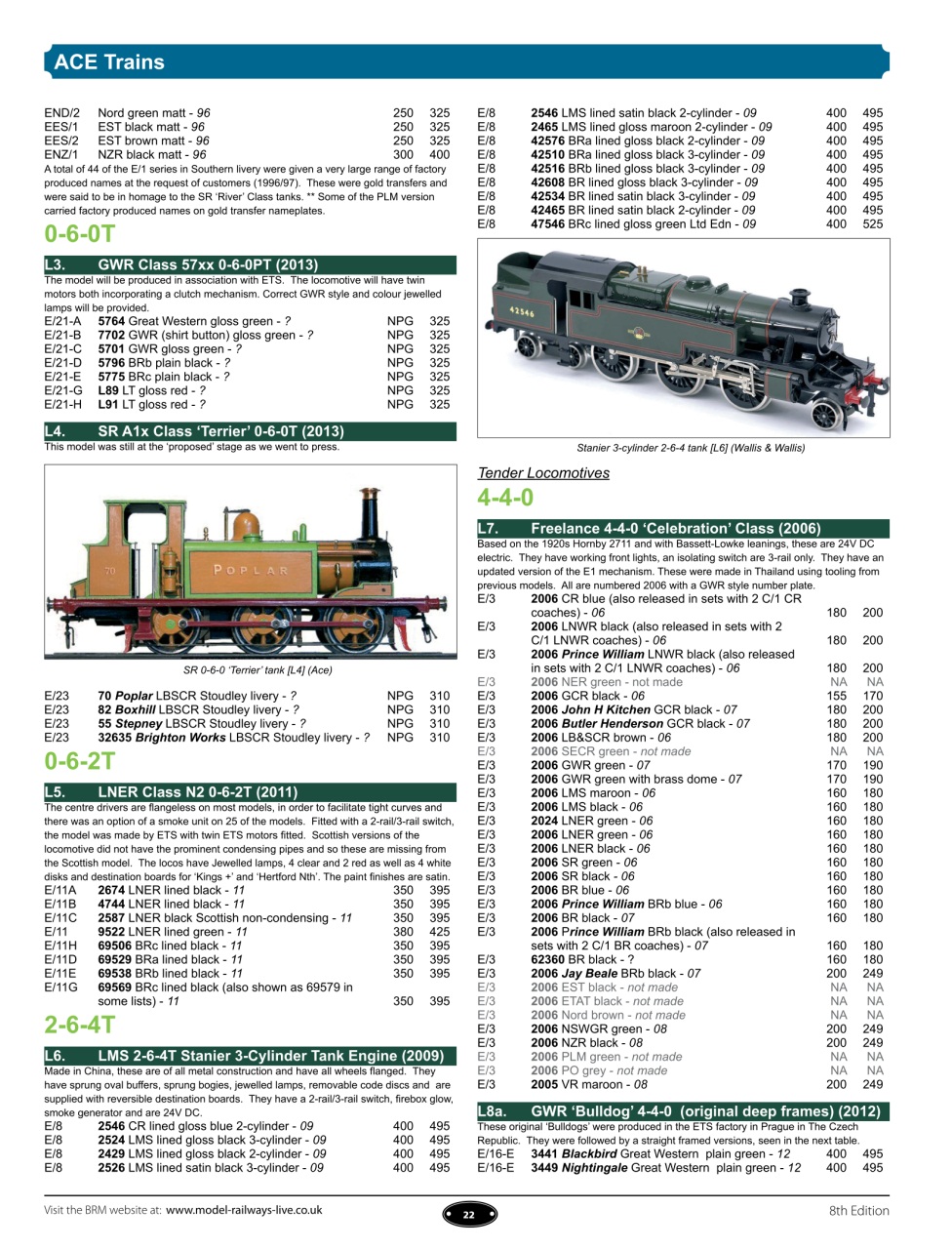 British Railway Modelling (BRM) Preview Pages