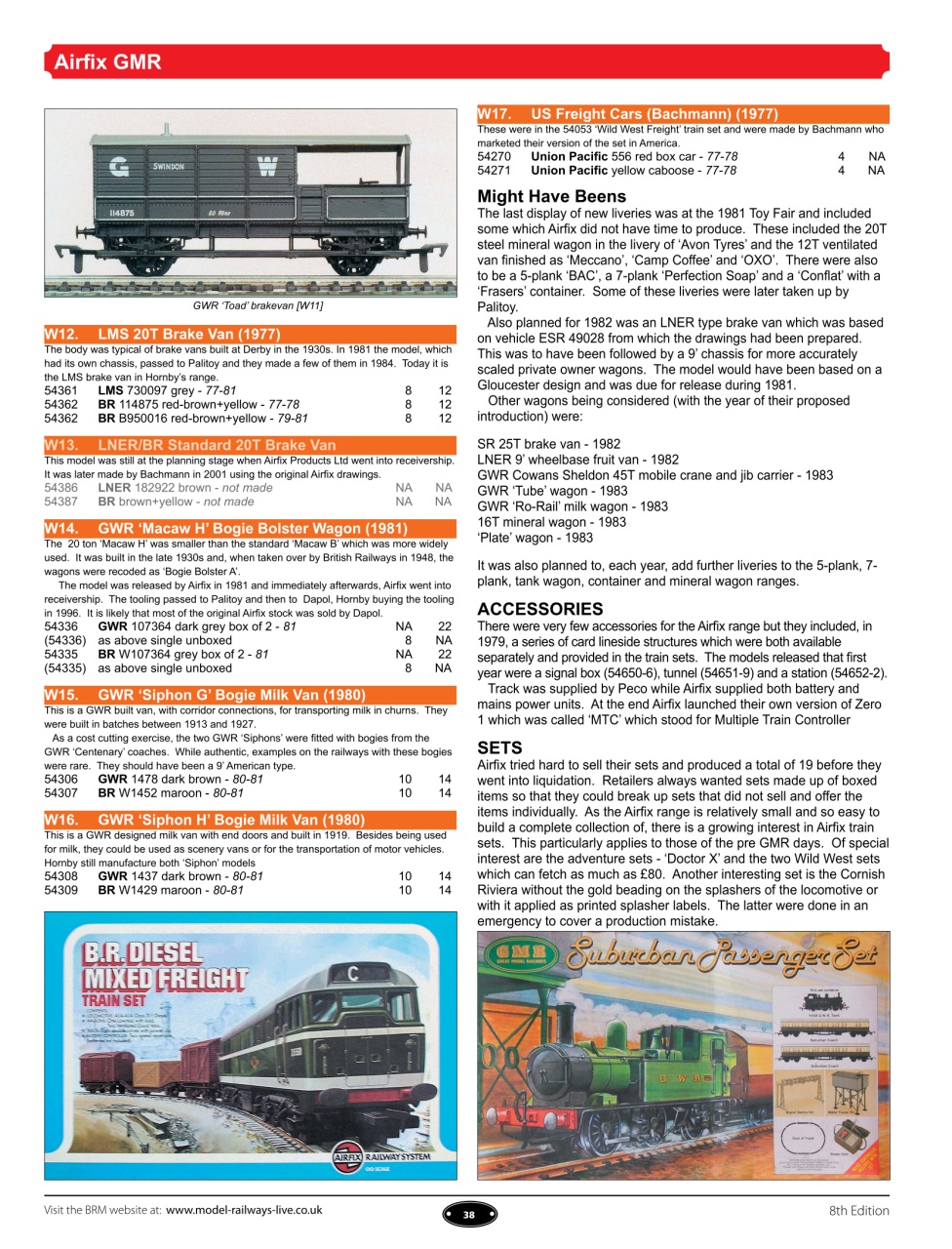 British Railway Modelling (BRM) Preview Pages