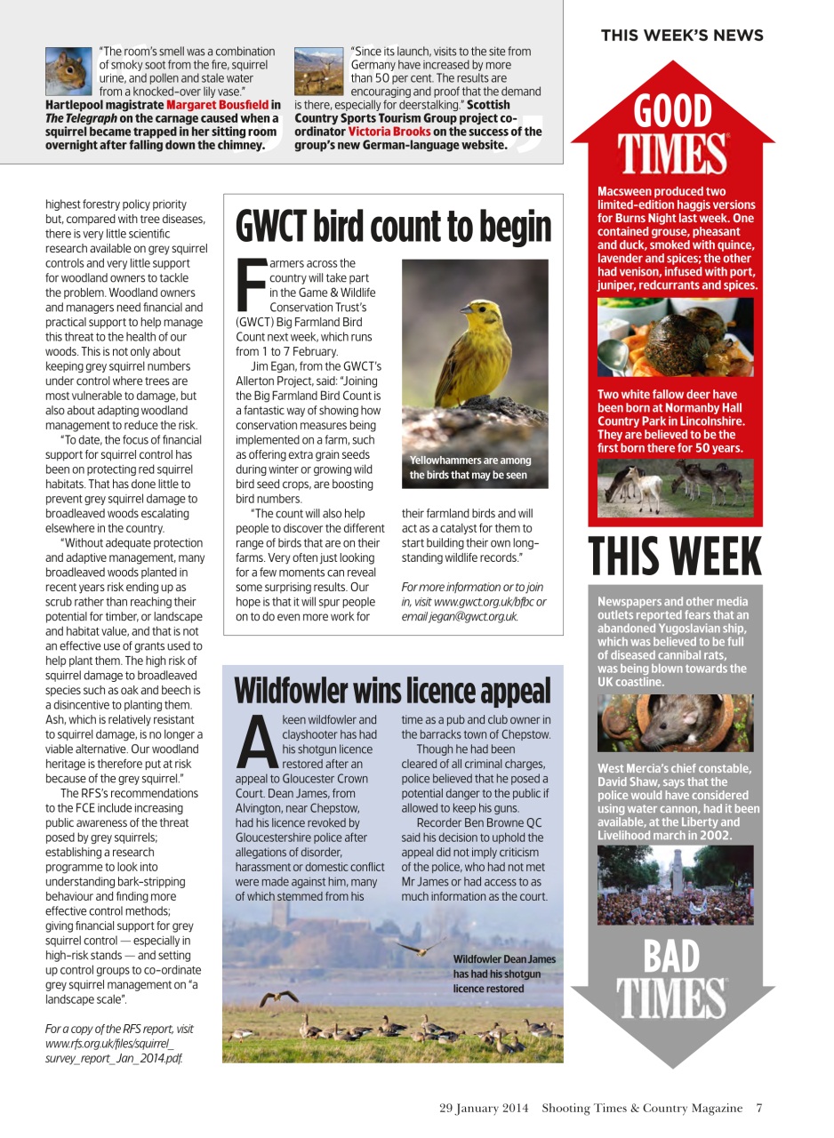 Shooting Times & Country Preview Pages