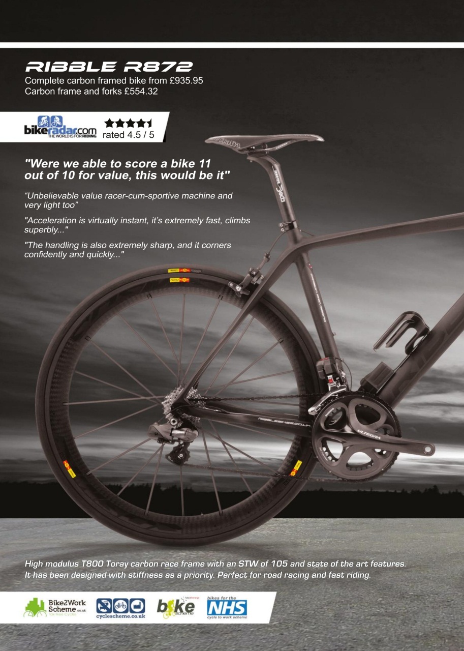 Cycling Weekly Preview Pages