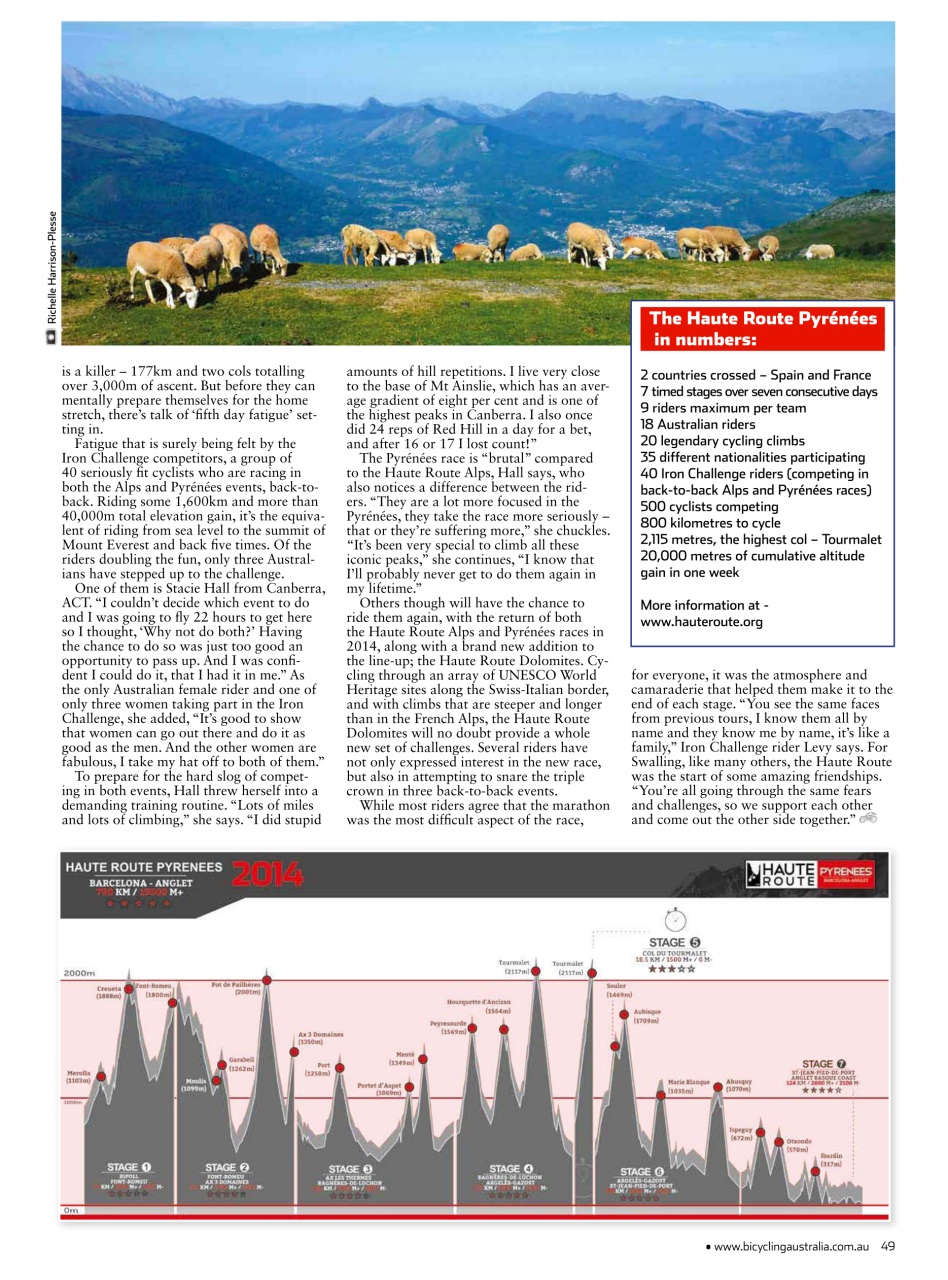 Bicycling Australia Preview Pages