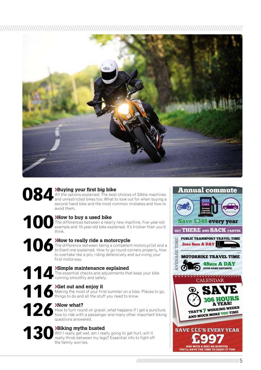 Twist & Go Preview Pages