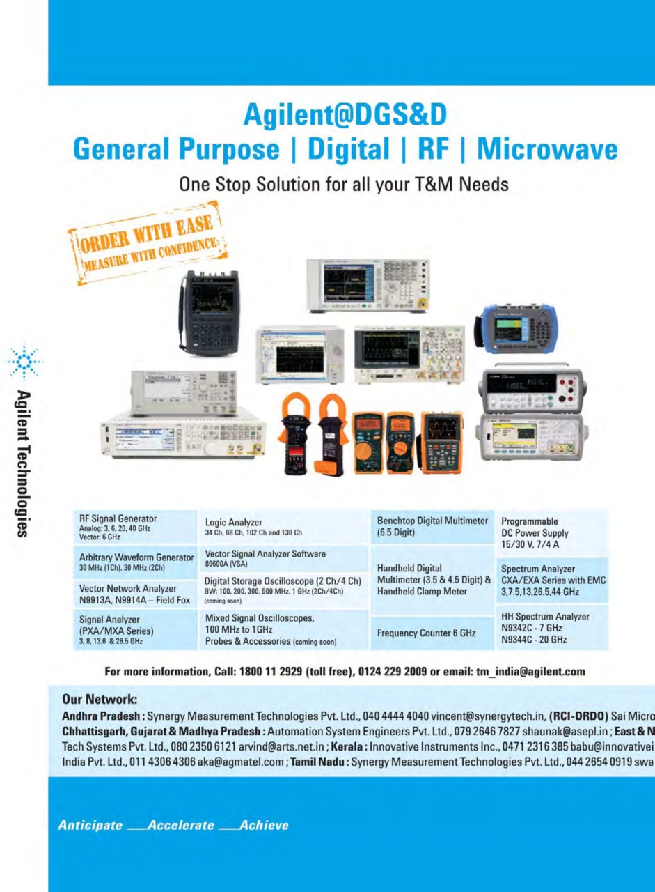 Electronics For You Preview Pages