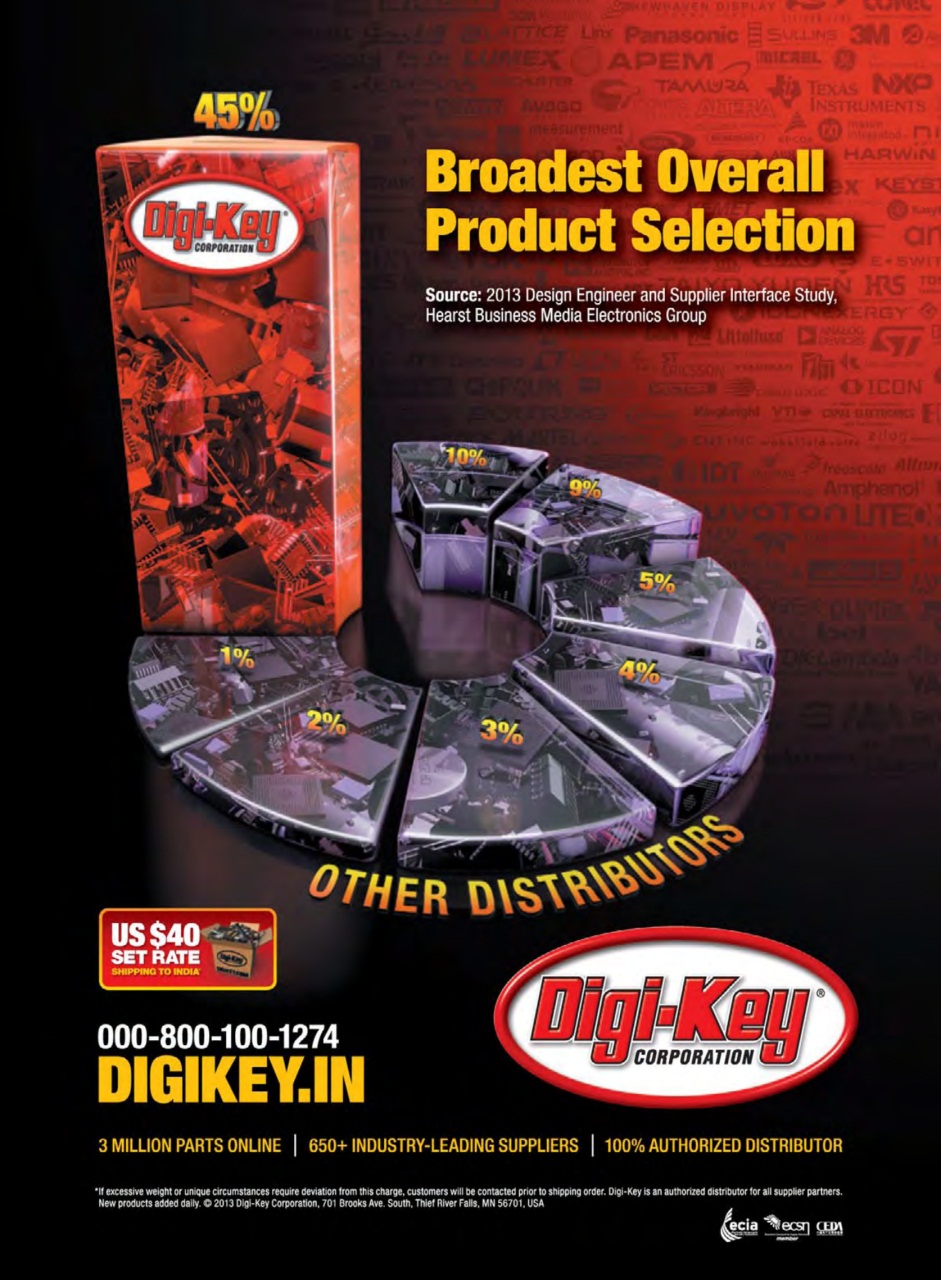 Electronics For You Preview Pages