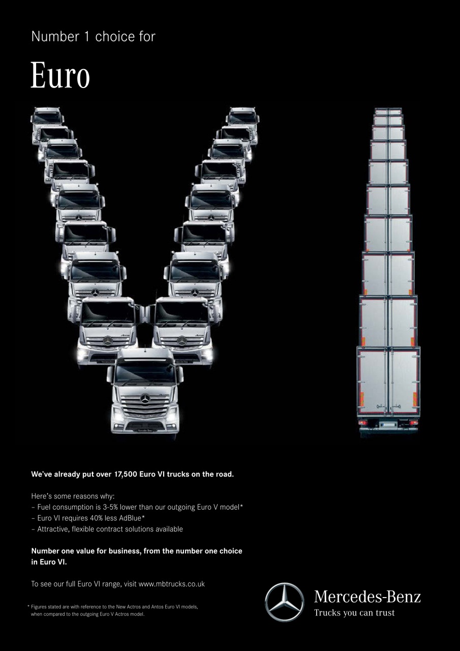 Transport News Preview Pages