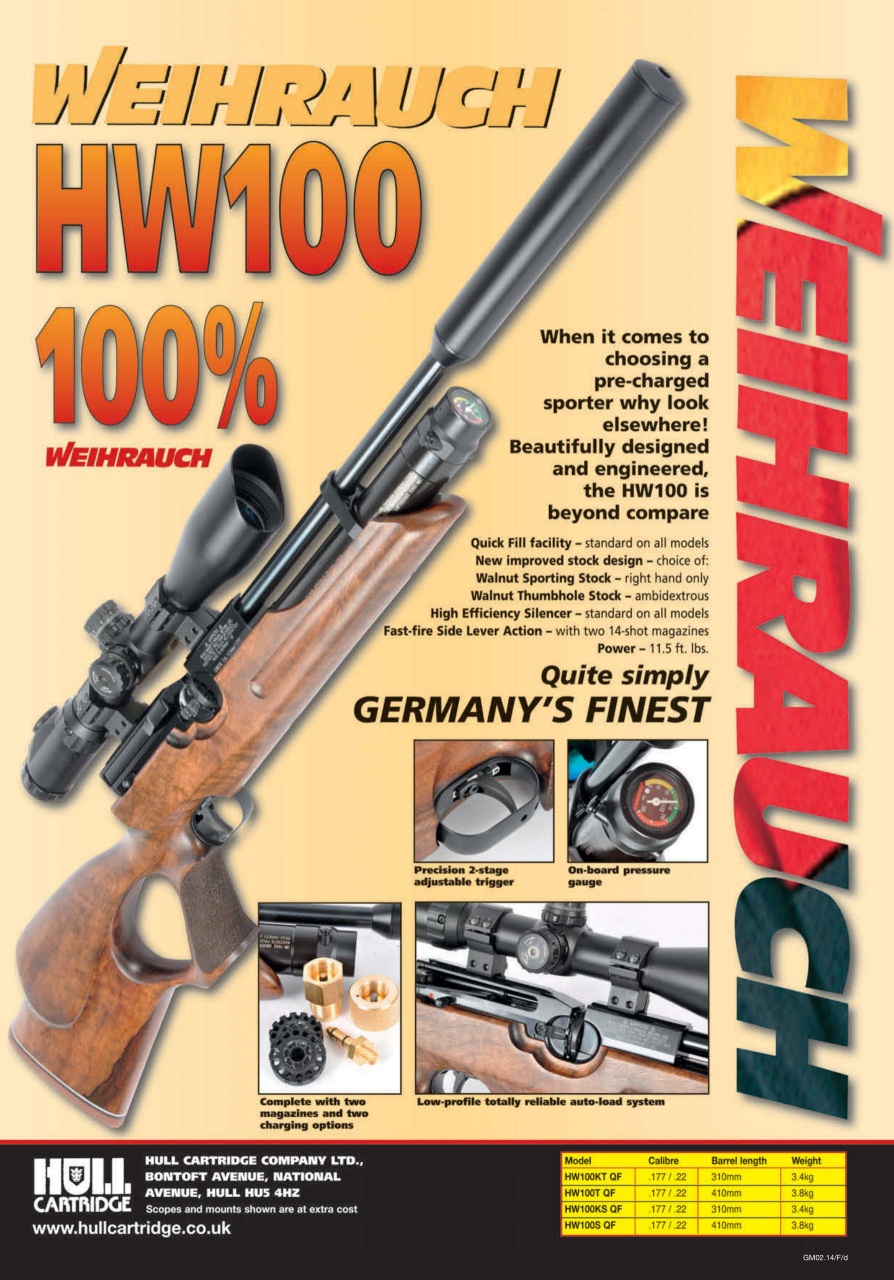 Gunmart Preview Pages