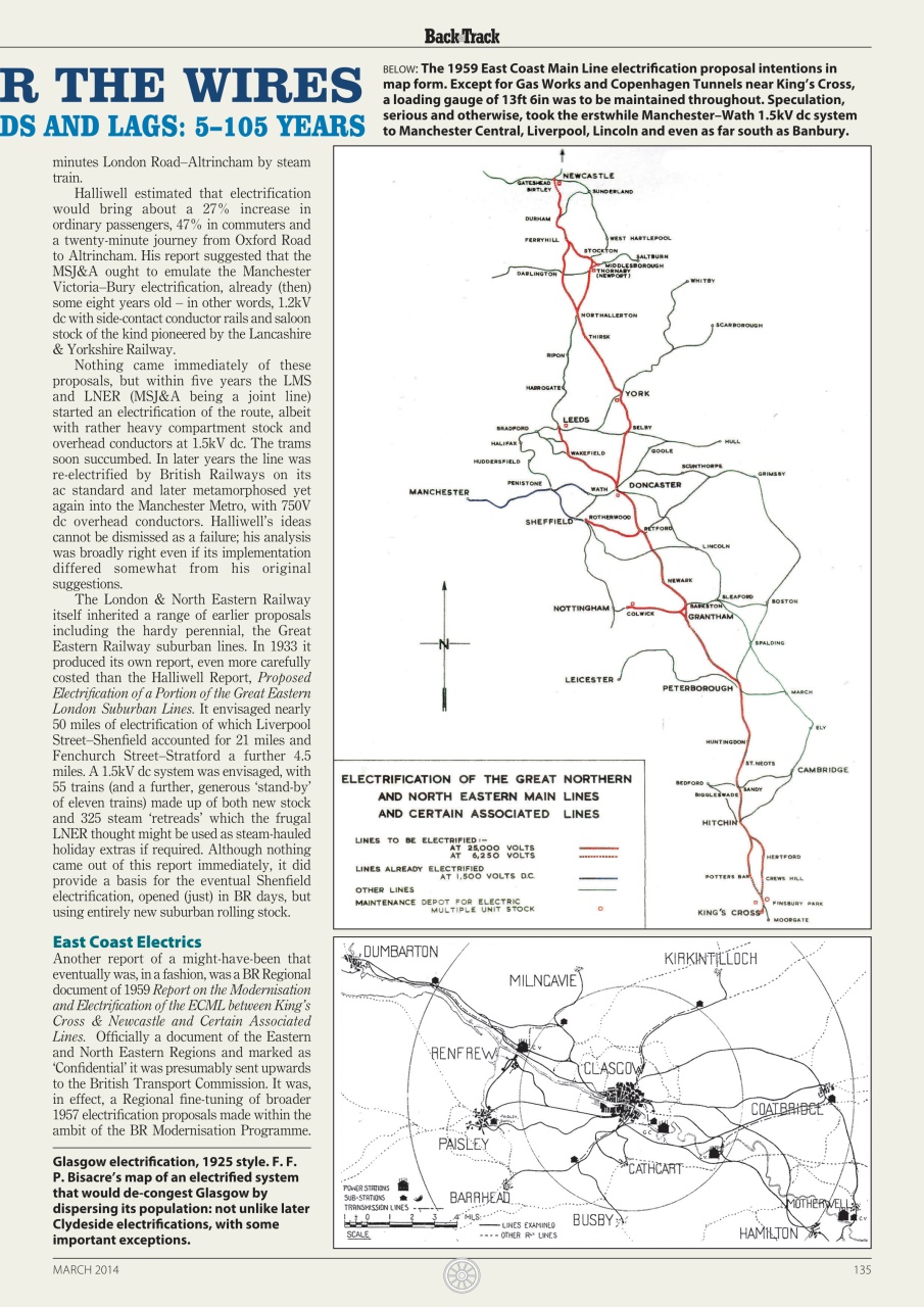 Backtrack Preview Pages
