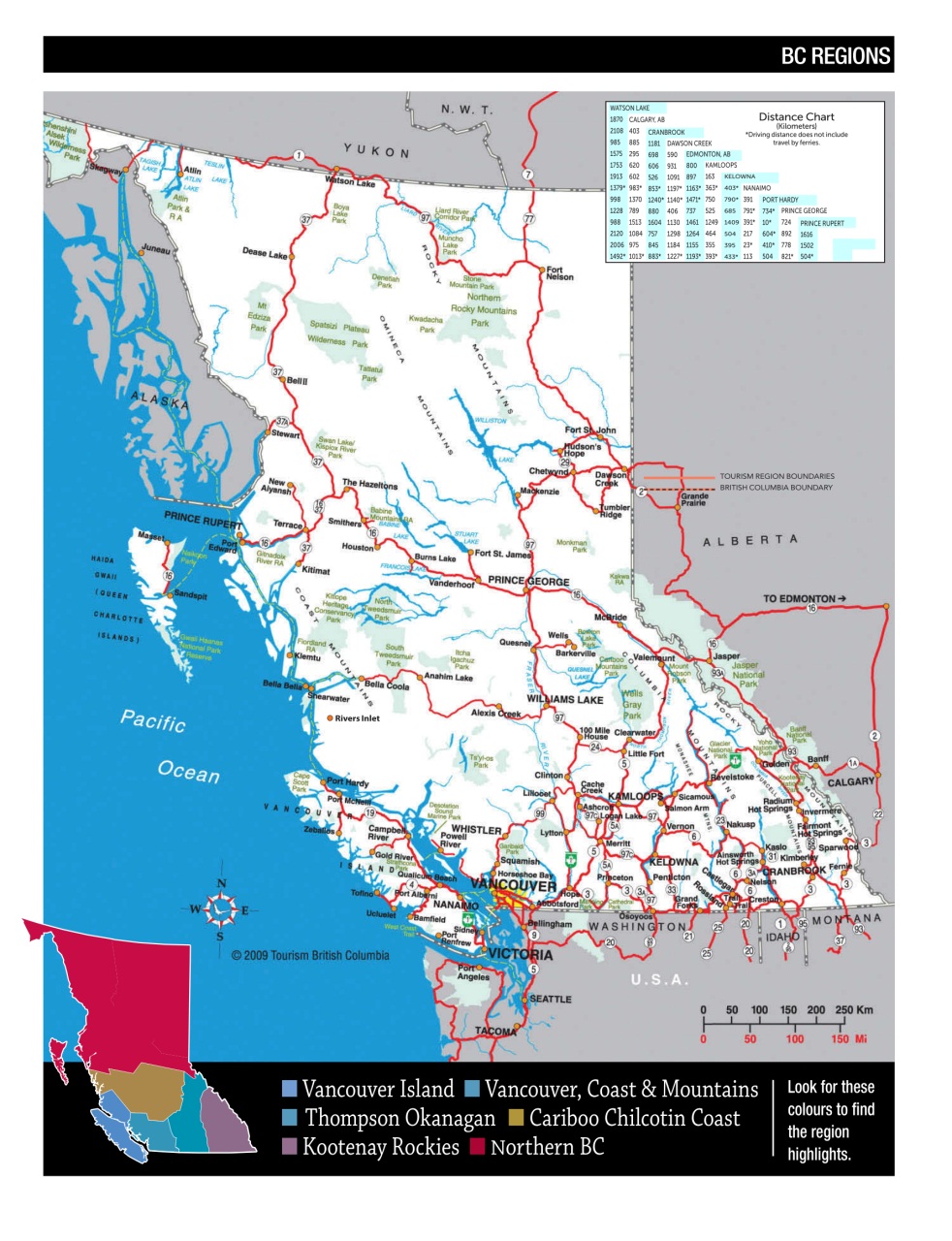 Sport Fishing Guides Preview Pages