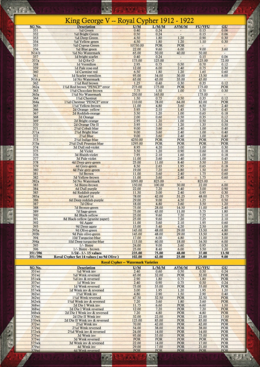 Stamp Magazine Preview Pages