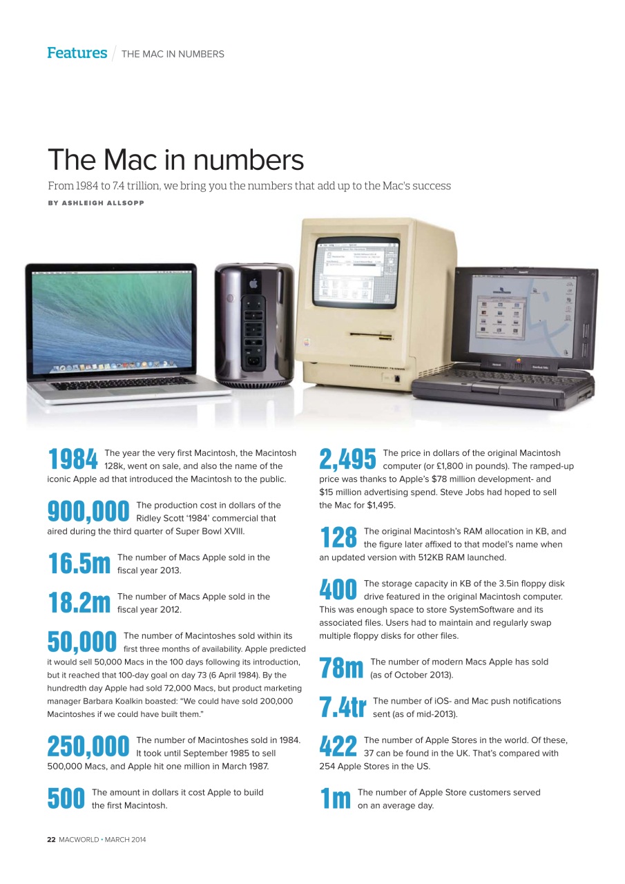 Macworld Preview Pages