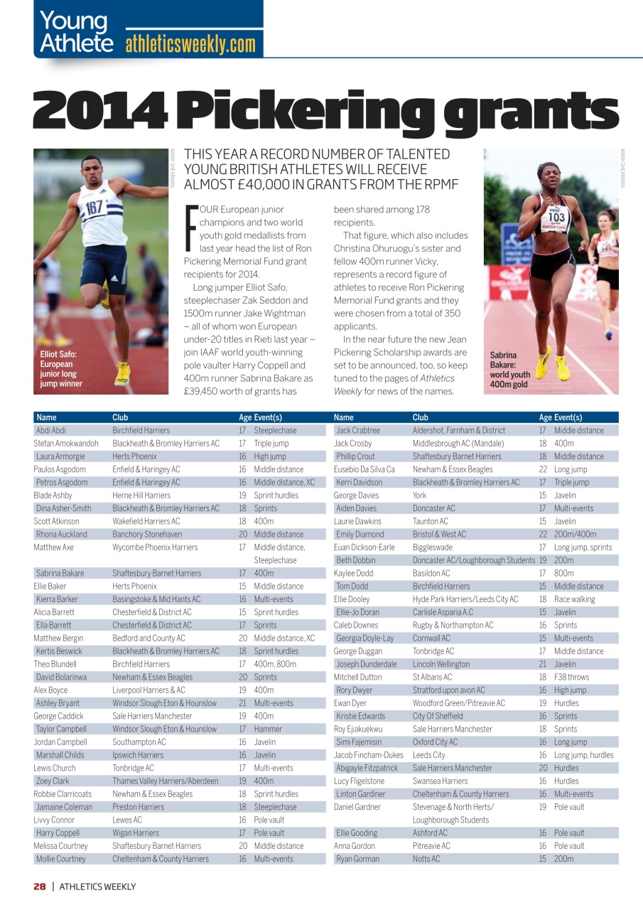 AW – Athletics Weekly Magazine Preview Pages