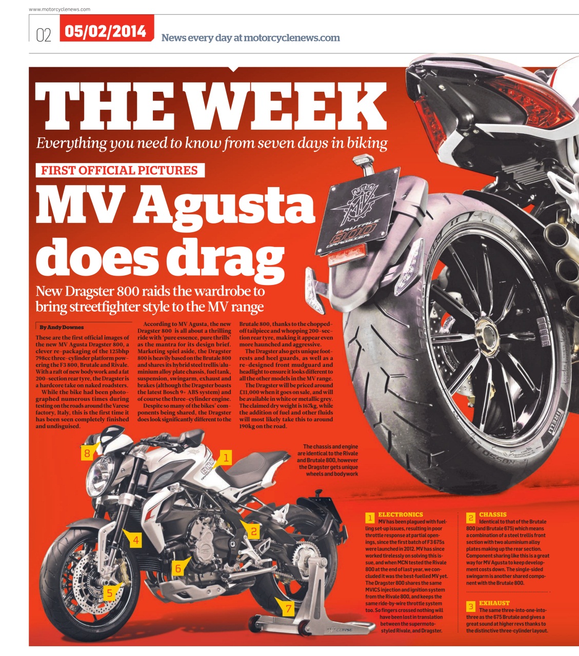 MCN Preview Pages