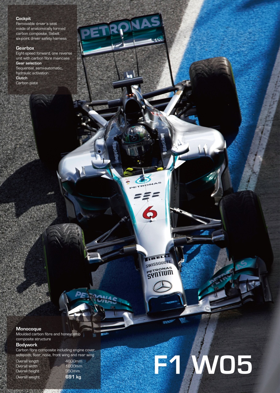 SUPER MOTORS Preview Pages