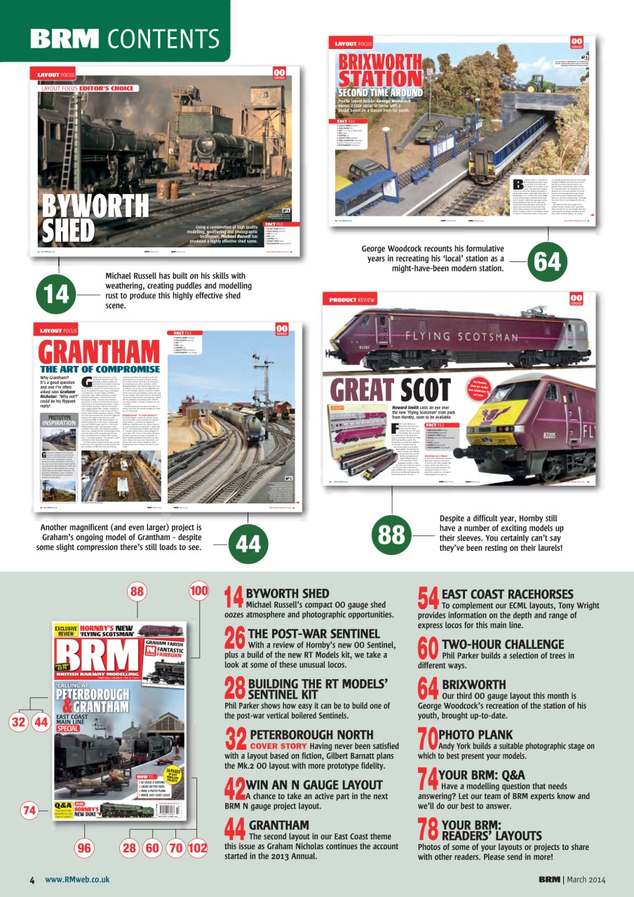 British Railway Modelling (BRM) Preview Pages