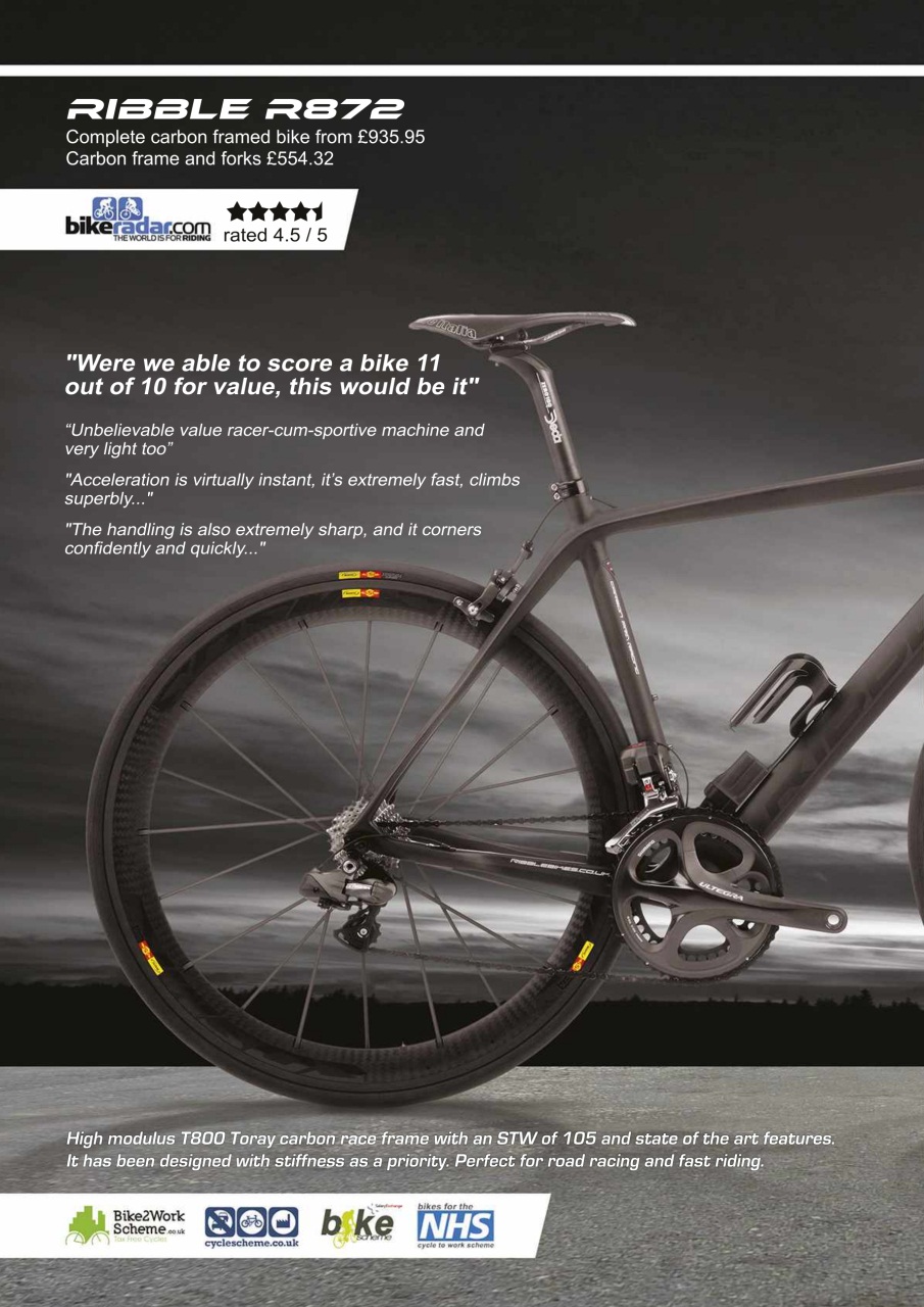 220 Triathlon Magazine Preview Pages