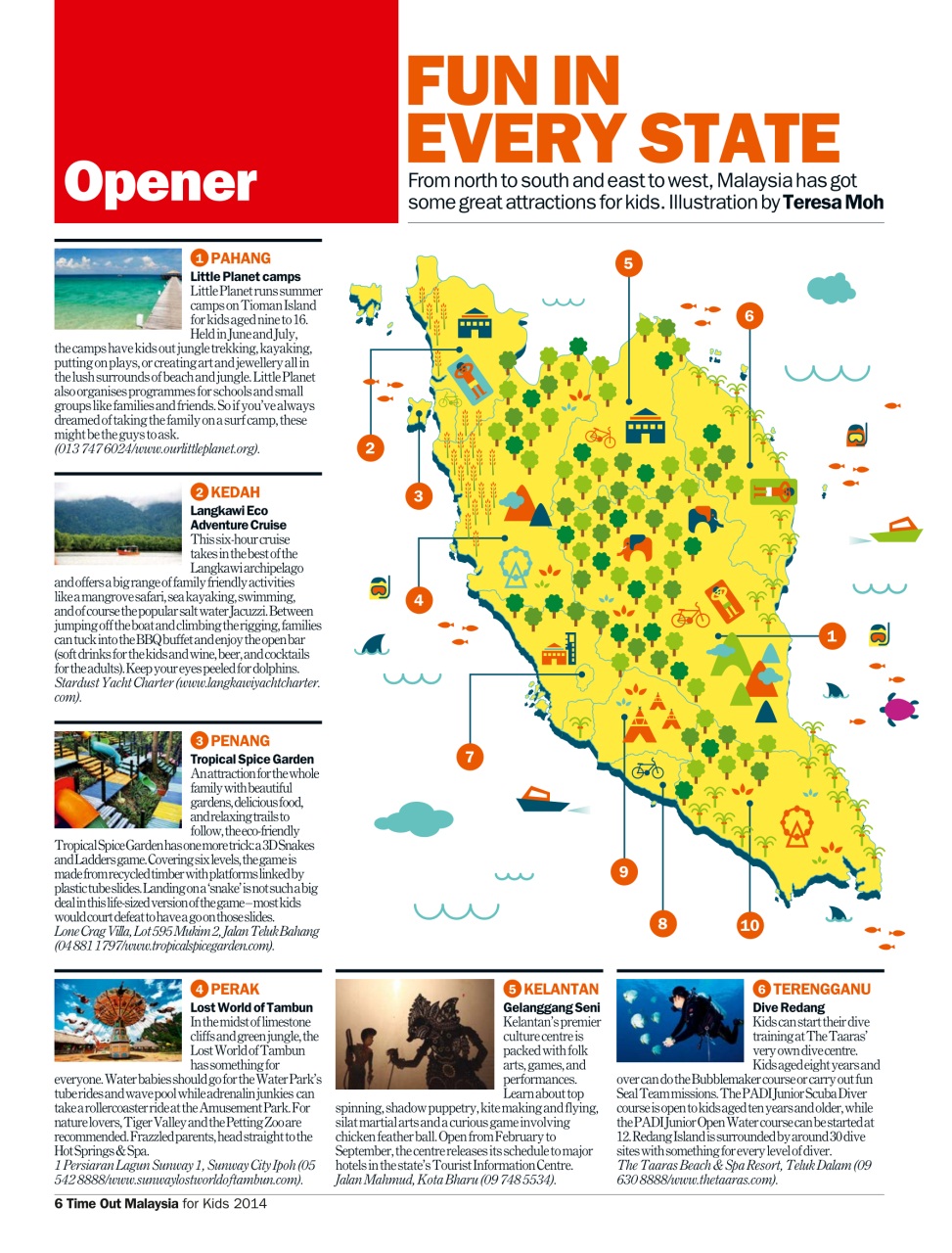 Time Out Malaysia Preview Pages