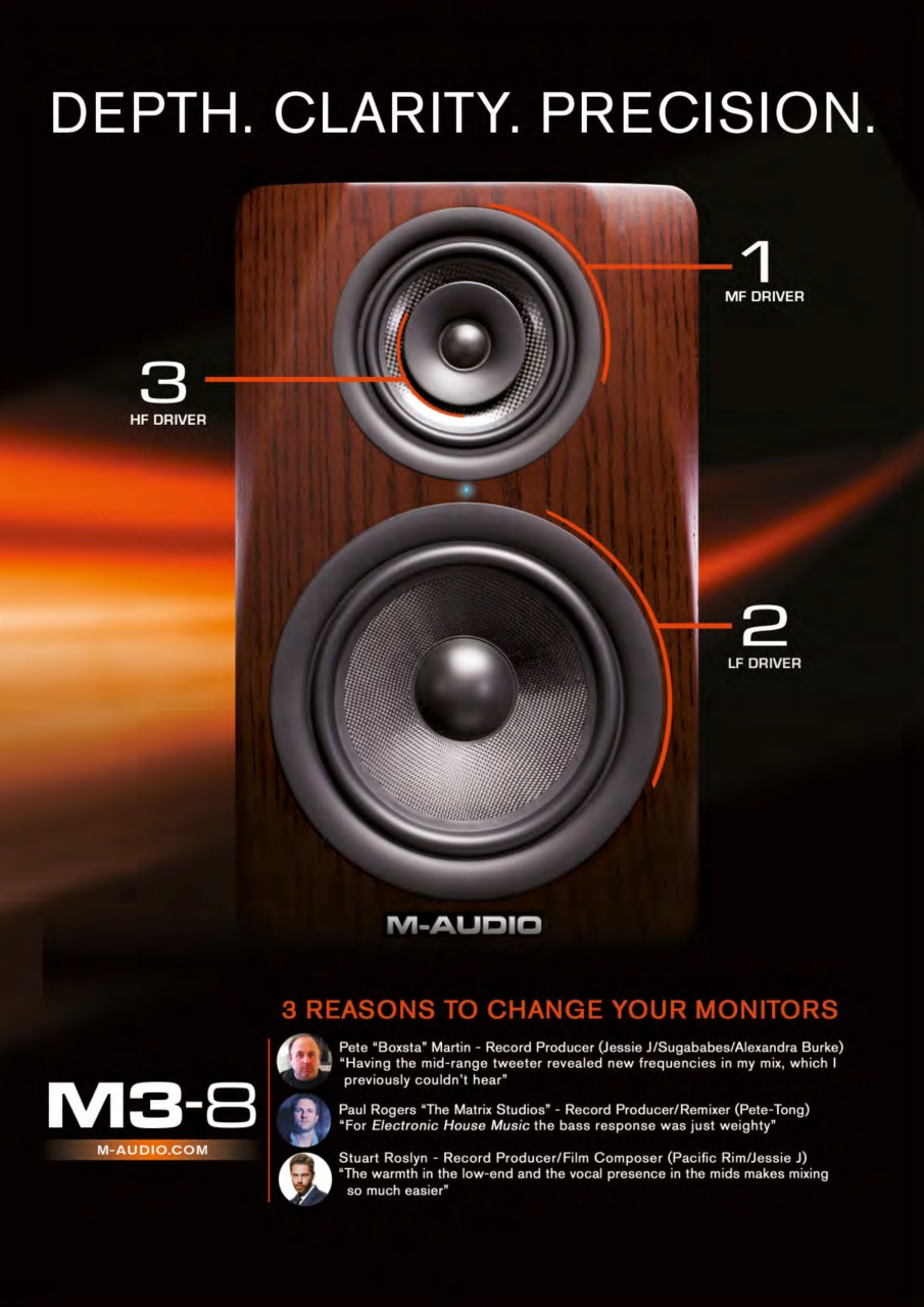 Future Music Preview Pages