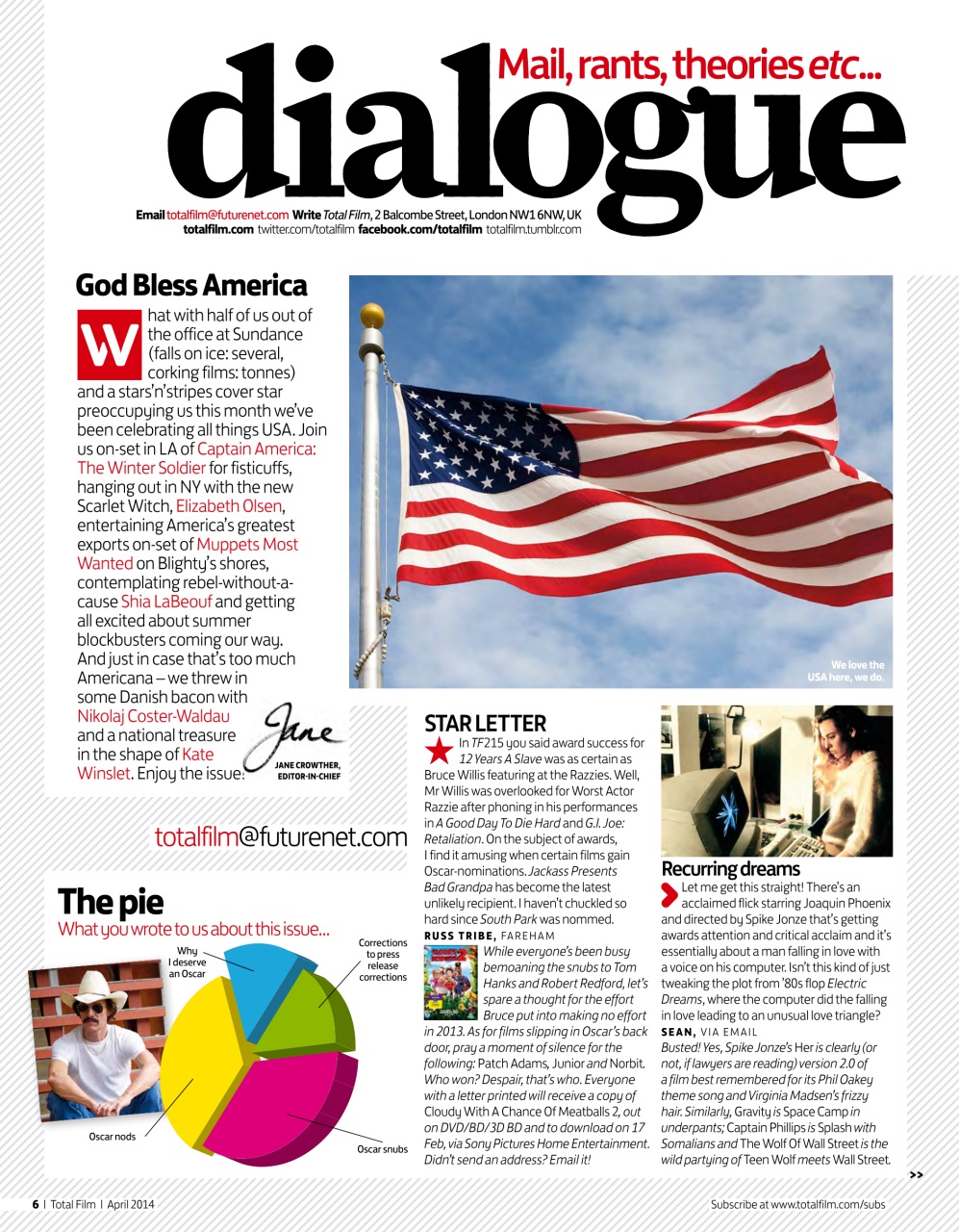 Total Film Preview Pages