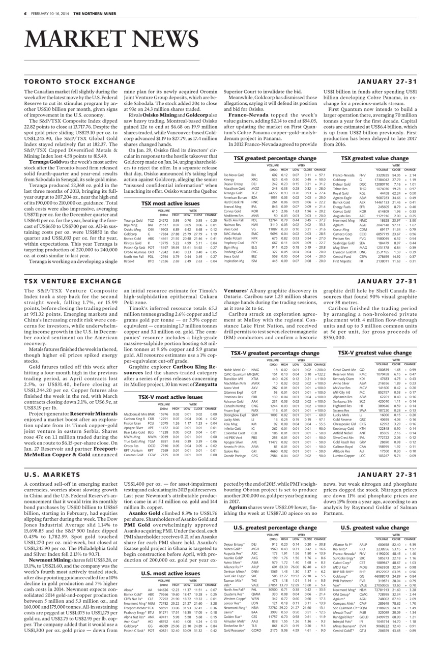 The Northern Miner Preview Pages