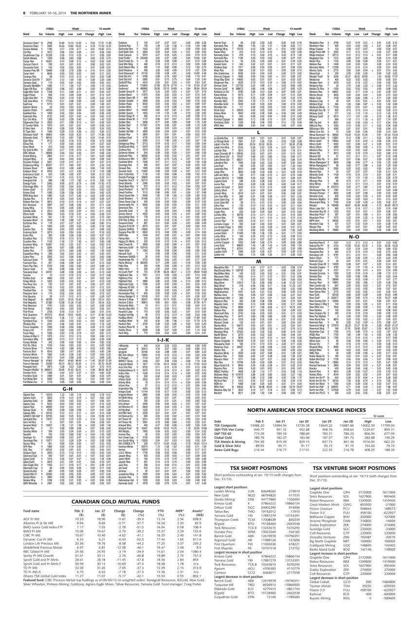 The Northern Miner Preview Pages