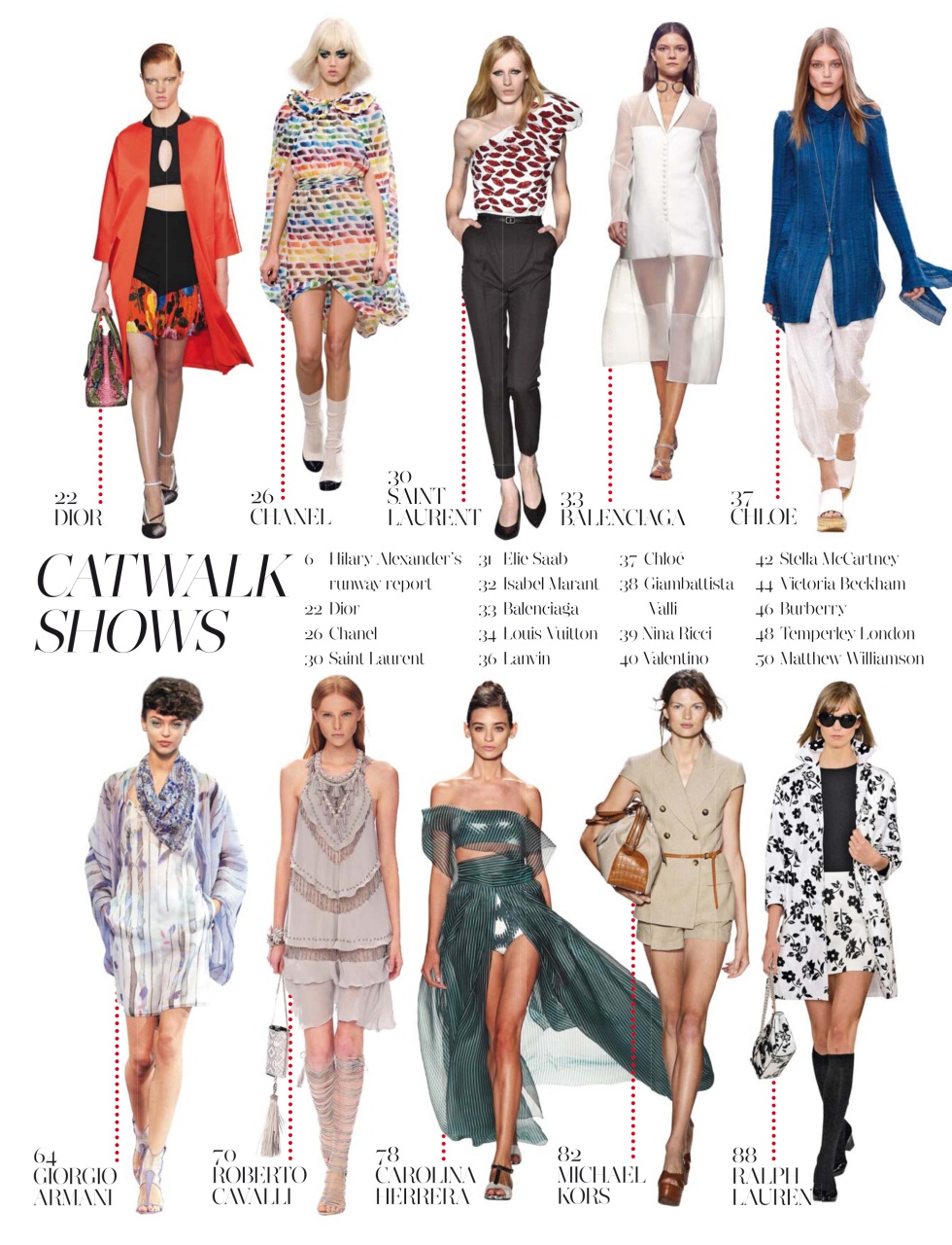 Hello! Magazine Preview Pages