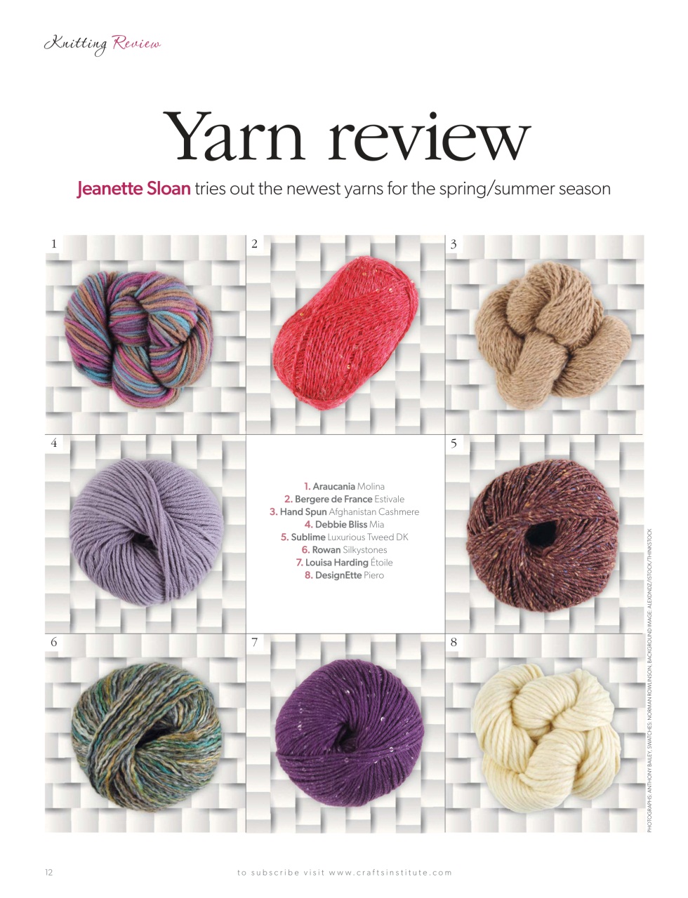 Knitting Preview Pages