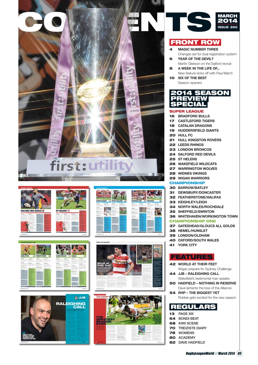 Rugby League World Preview Pages