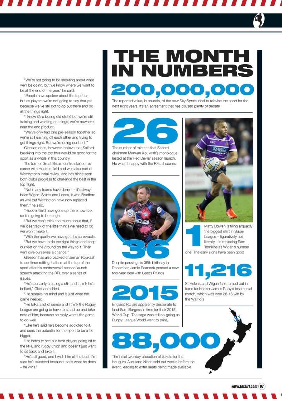 Rugby League World Preview Pages
