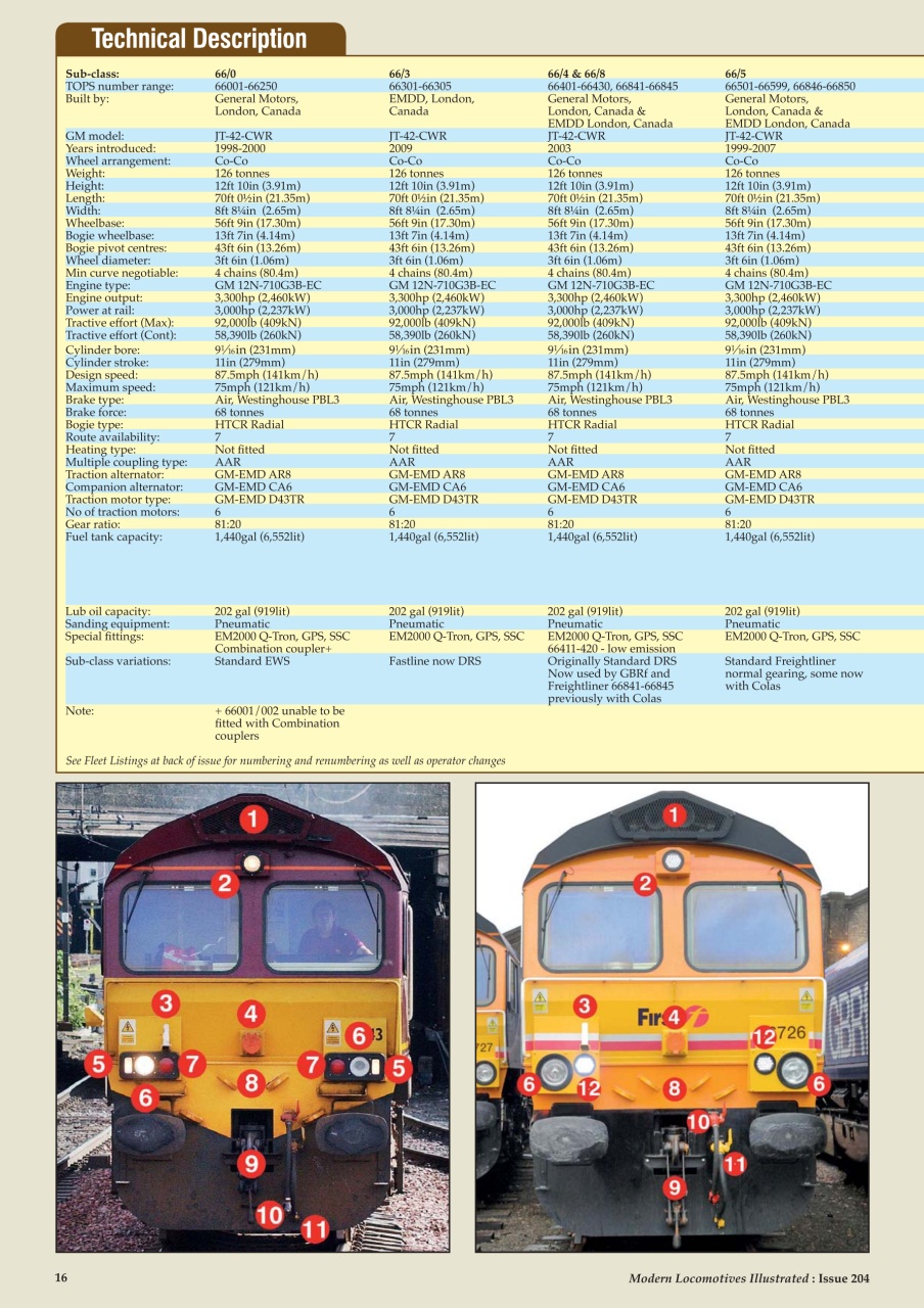 MLI Plus Preview Pages