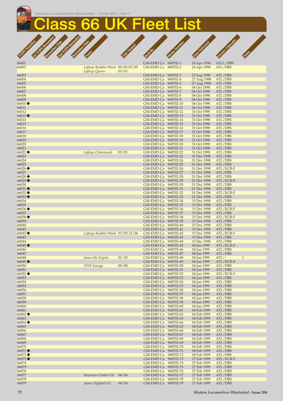 MLI Plus Preview Pages