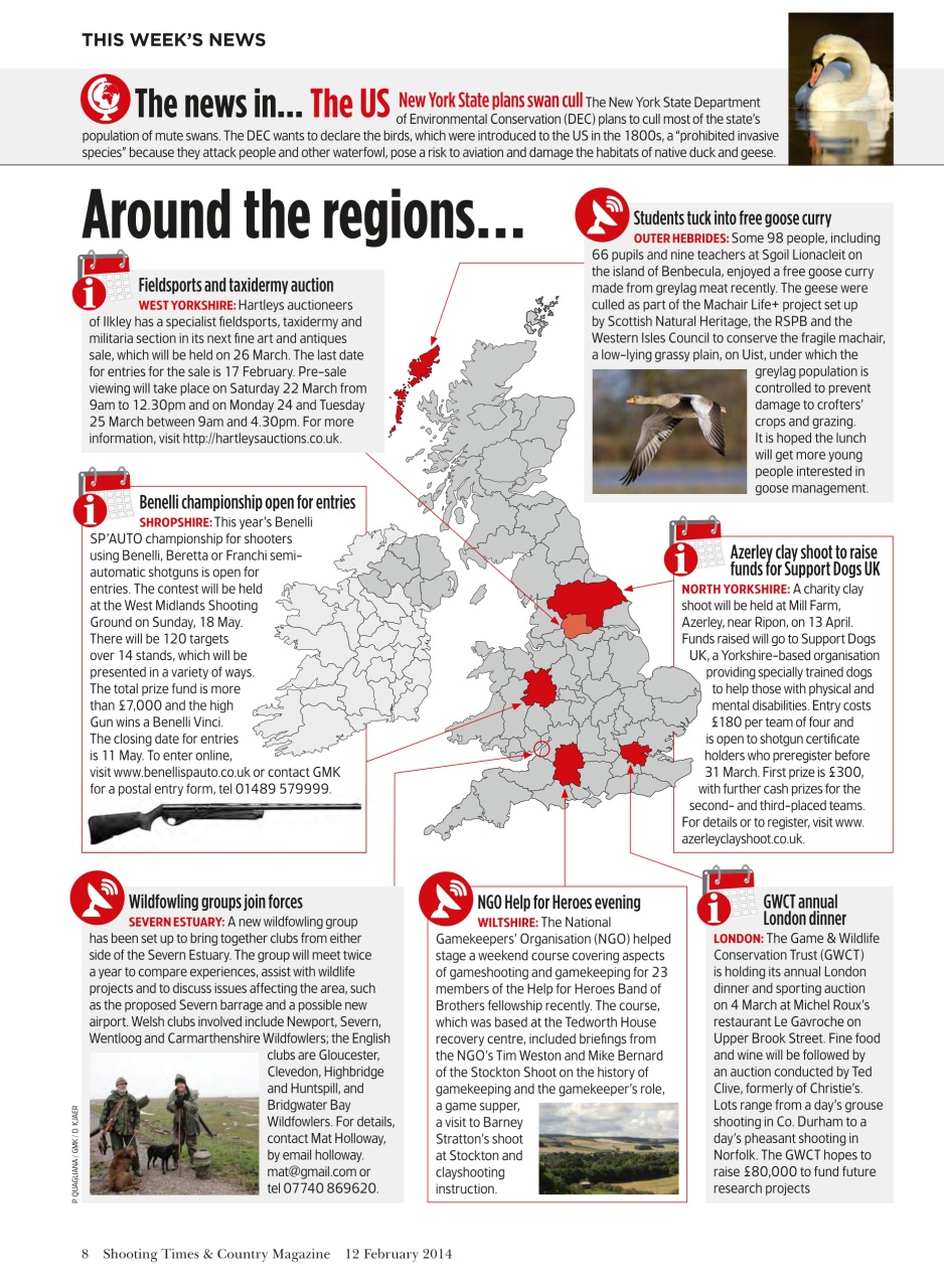 Shooting Times & Country Preview Pages