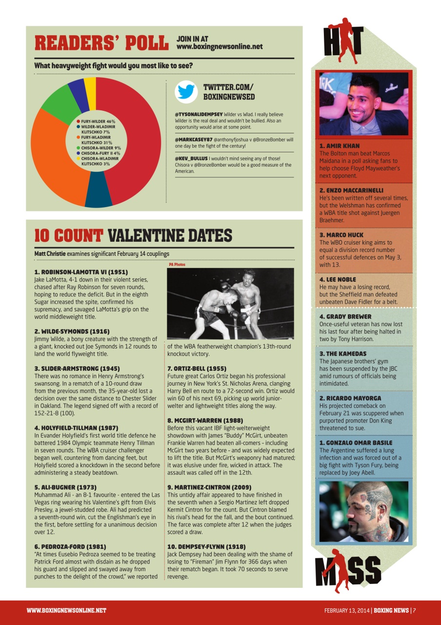 Boxing News Preview Pages