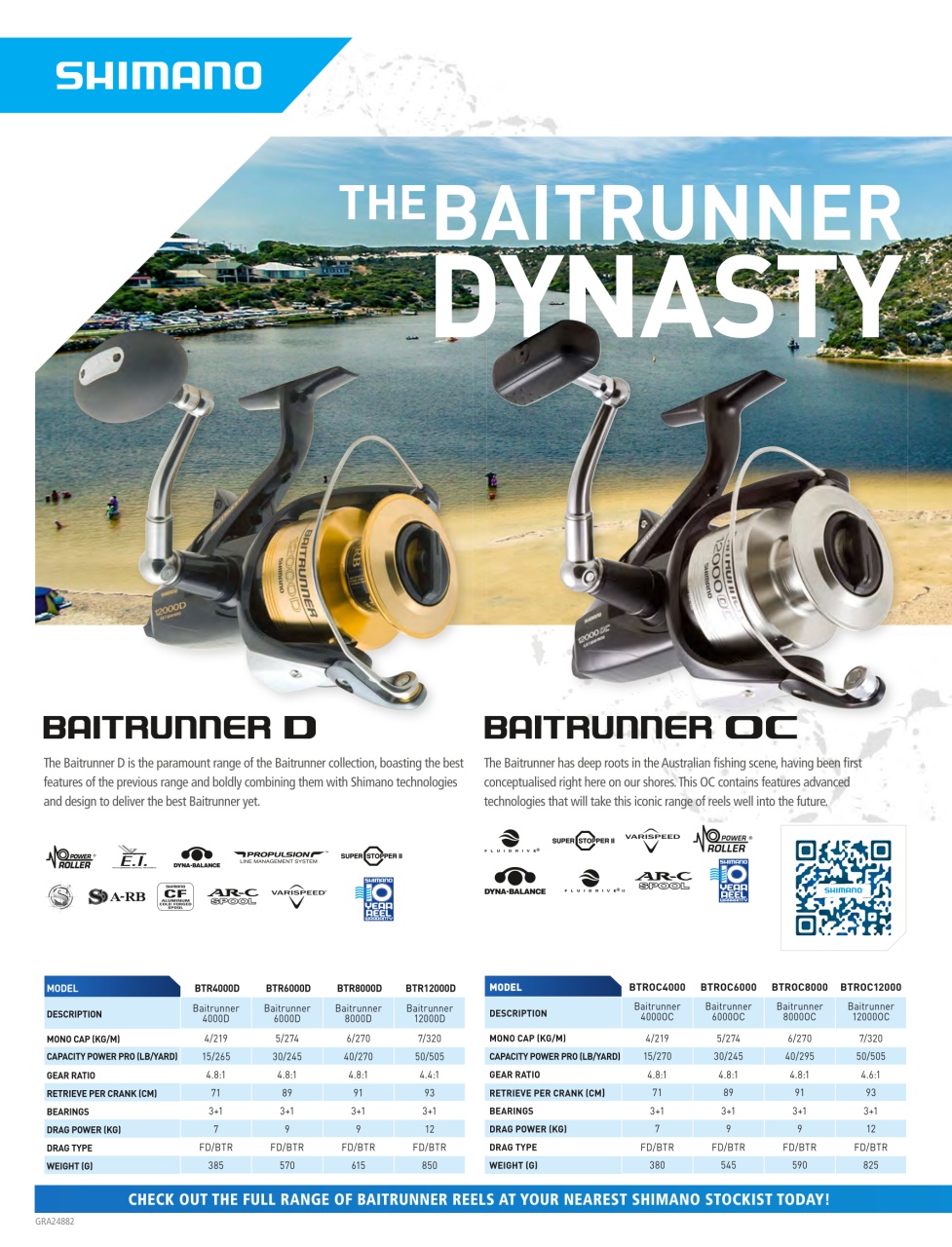 South Australian Angler Preview Pages