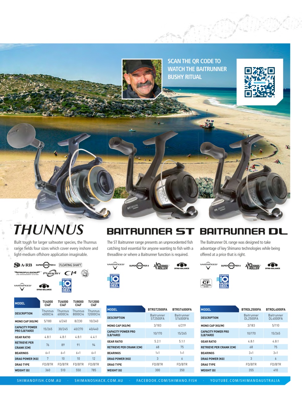 South Australian Angler Preview Pages
