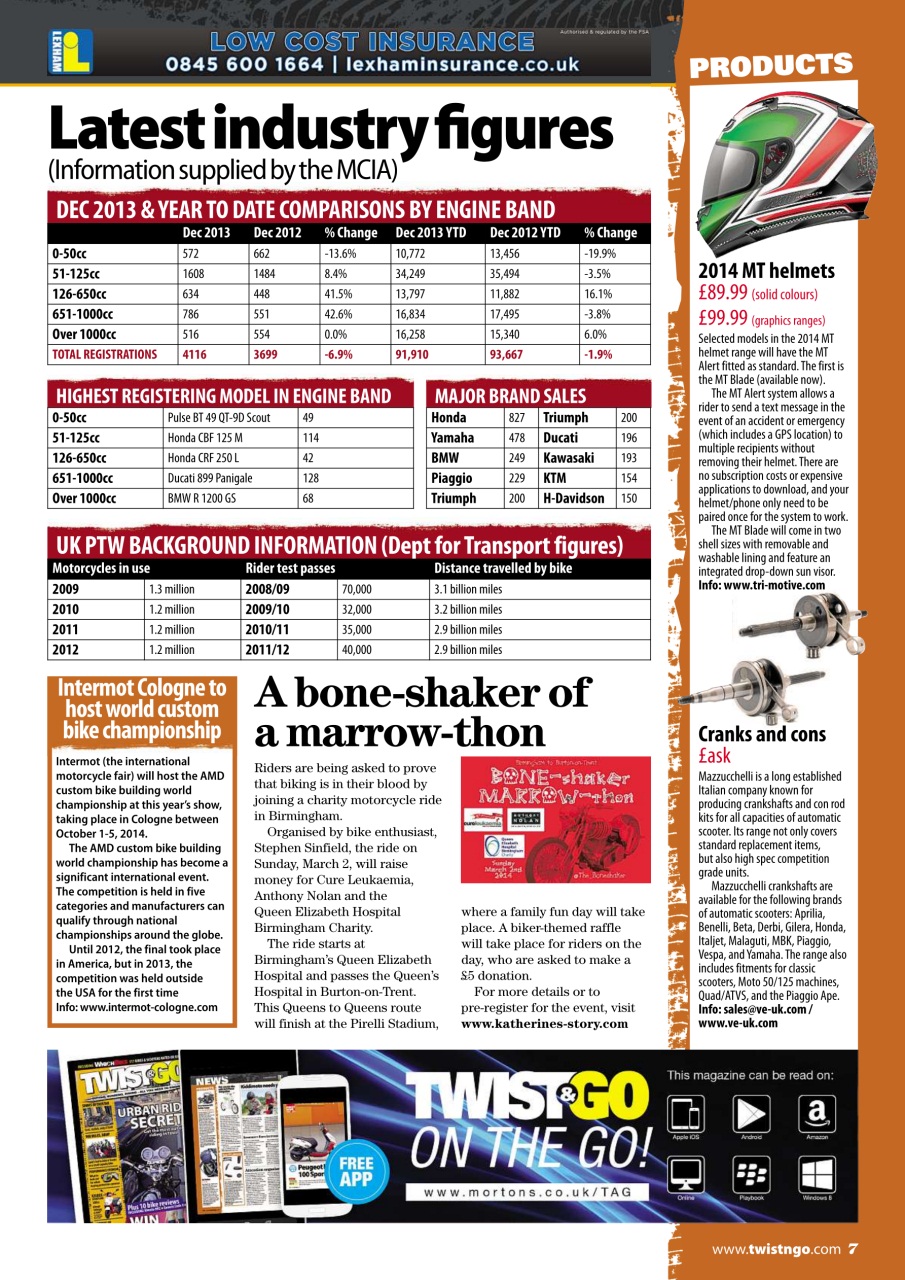 Twist & Go Preview Pages