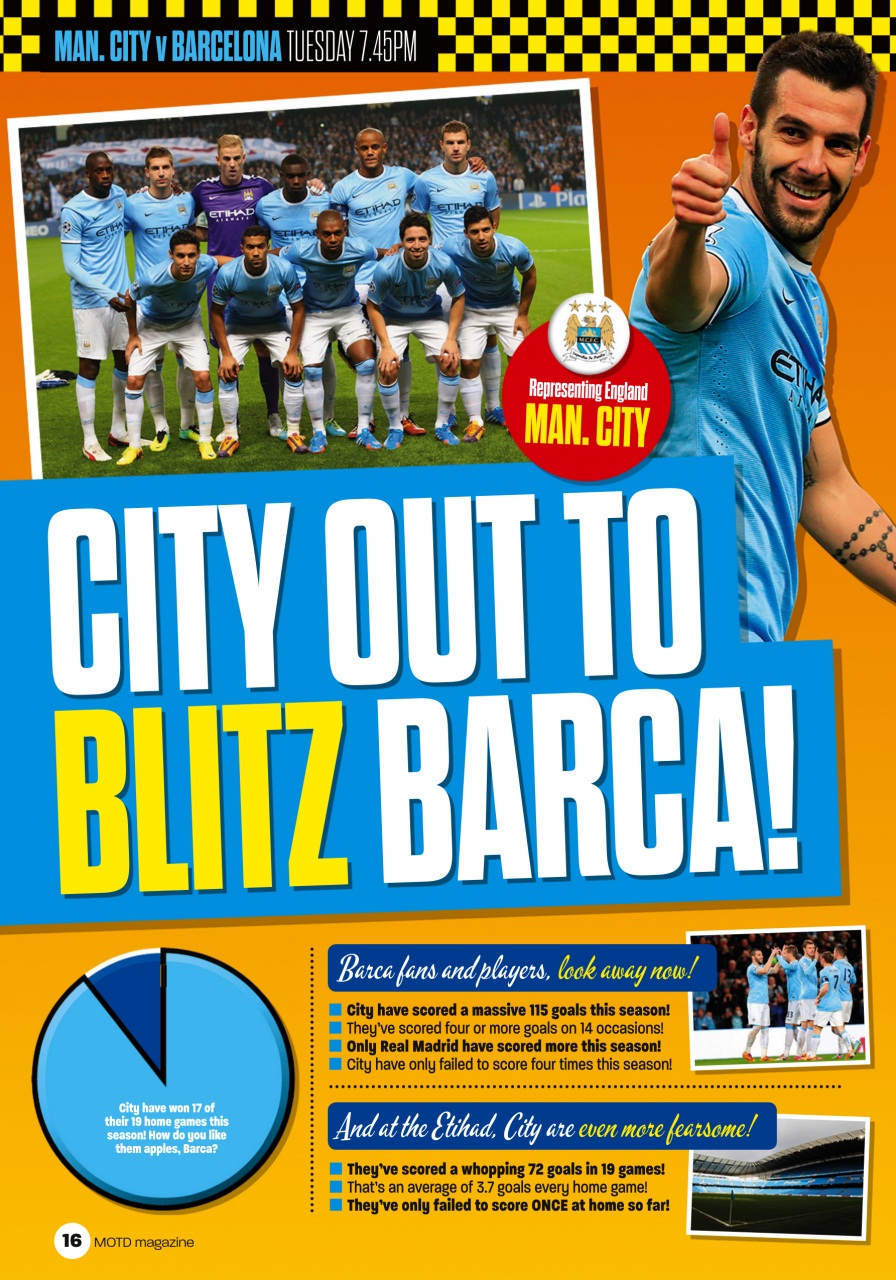 Match of the Day Preview Pages