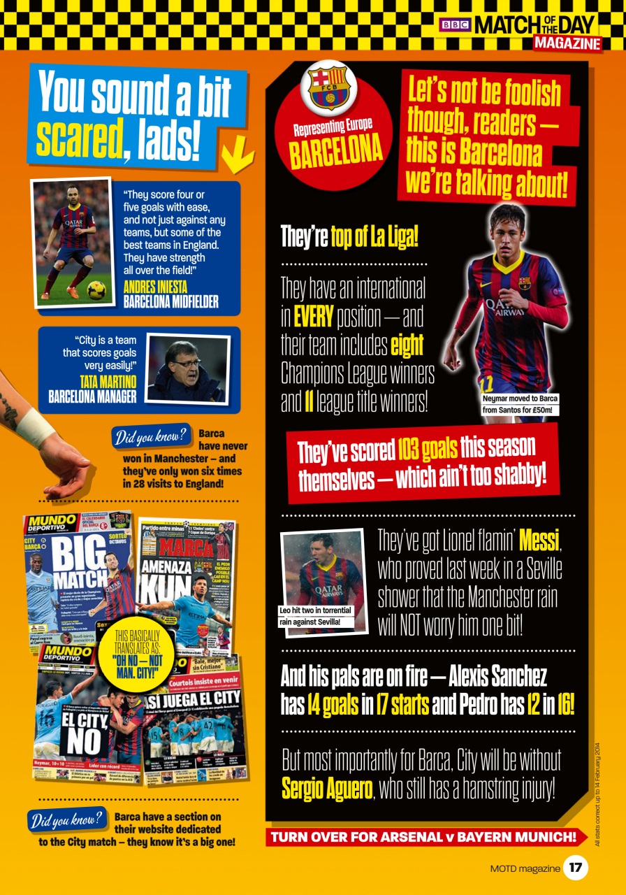 Match of the Day Preview Pages