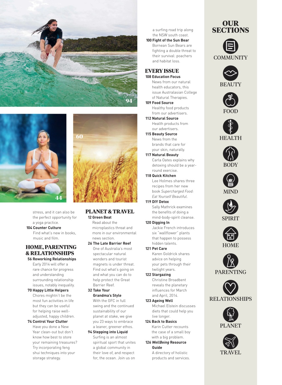 WellBeing Preview Pages