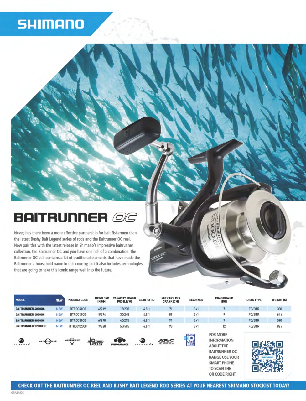 South Australian Angler Preview Pages