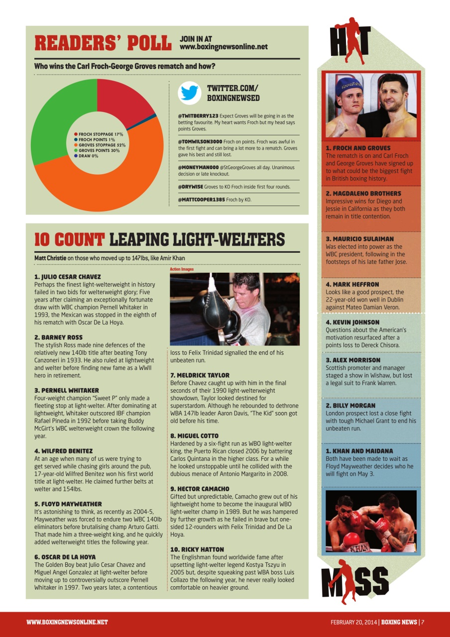 Boxing News Preview Pages
